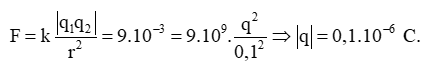Phương pháp:

Độ lớn điện tích hai quả cầu: