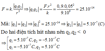 Theo định luật Cu-lông:

=>