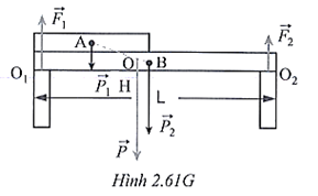 Lời giải

Áp dụng quy tắc hợp lực song song, cùng chiều cho hai trọng lực \[\overrightarrow {{P_1}} \] và \[\overrightarrow {{P_2}} \] của hai thanh, ta xác định được hợp lực \[\overrightarrow P \] như hình 2.61G, trong đó:

Hai thanh dầm đồng chất, dựa vào hình vẽ ta có thể thấy thanh A có khối lượng bằng một nửa khối lượng thanh B

- Độ lớn P = P1 + P2 = 5 + 10 = 15 (kN)

- Giá của \[\overrightarrow P \] đi qua điểm O chia đoạn thẳng AB theo tỉ lệ:

\[\frac{{OA}}{{OB}} = \frac{{{P_2}}}{{{P_1}}} = \frac{{10}}{5} = 2\]

Mà khoảng cách giữa giá của \[\overrightarrow {{P_1}} \] và \[\overrightarrow {{P_2}} \] là \[\frac{L}{4}\] nên khoảng cách từ giá của \[\overrightarrow P \] đến giá của \[\overrightarrow {{P_1}} \] và \[\overrightarrow {{P_2}} \] lần lượt là \[\frac{L}{6}\] và \[\frac{L}{{12}}\].