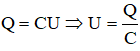 U tỉ lệ nghịch với C khi cùng Q