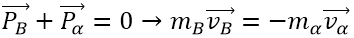 Đáp án   A:

Theo định luật bảo toàn động lượng:   (1)

Suy ra: 

Bình phương 2 vế (1): pB2 = pα2   ⇒  mBKB= mαKα   ⇒ 