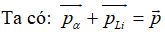 Phương pháp: Sử dụng định luật bảo toàn động lượng.

 Cách giải:  Ta có thể biểu diễn các vecto động lượng như hình vẽ:

Áp dụng định luật bảo toàn động lượng cho hệ hai hạt p và Be.

Gọi góc giữa vec to động lượng của Li và vecto tổng động lượng là α. Ta có