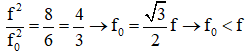 .

Ta có:

Khi cosφ = 1 thì mạch cộng hưởng ta có 4π2 f0 2 .L.C = 1 (2)

Từ (1) và (2) suy ra