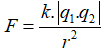 Công thức xác định lực điện là:

Vậy độ lớn của lực tỉ lệ nghịch với bình phương khoảng cách
