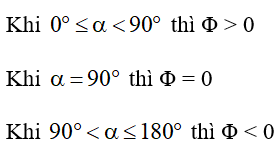 Biểu thức từ thông: Φ = BScosα