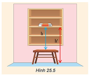 - Khi chọn gốc thế năng là sàn nhà, độ cao của cuốn sách so với gốc thế năng là: h’

- Khi chọn gốc thế năng là mặt bàn, độ cao của cuốn sách so với gốc thế năng là: h

- Độ lớn của thế năng phụ thuộc vào độ cao của vật so với gốc thế năng. Mà h’ > h nên  thế năng của cuốn sách khi lấy gốc thế năng là sàn nhà lớn hơn thế năng của cuốn sách khi lấy gốc thế năng là mặt bàn.