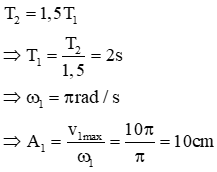 Ta có: 

Từ đồ thị: 

Tại t = 0:  theo chiều dương

Từ t = 0 đến thời điểm thứ 3 động năng = 3 lần thế năng:

+) quay được 3T/4 = 1,5s

+) đi được quãng đường 

 

 