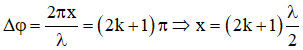 Từ công thức độ lệch pha: 

Þ   Khoảng cách giữa hai điểm bằng một số lẻ lần nửa bước sóng

Hoặc hai điểm đó có pha hơn kém nhau một số lần  p  .