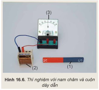 Thí nghiệm minh hoạ đơn giản:

Chuẩn bị:  Nam châm (1), cuộn dây (2), điện kế (3) và các dây dẫn.

Tiến hành:

- Bố trí thí nghiệm như Hình 16.6 và điều chỉnh kim điện kế chỉ đúng vạch số 0.

- Quan sát chiều lệch của kim điện kế trong các trường hợp sau:

+ Dịch chuyển cực Bắc của nam châm lại gần cuộn dây.

+ Dịch chuyển cực Bắc của nam châm ra xa cuộn dây.

Kết quả: kim điện kế bị lệch.