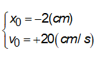 .

Độ dãn lò xo tại VTCB:

Khi ở VTCB lò xo dài 40 cm. Lúc t = 0, lò xo dài

42 cm (vật thấp hơn VTCB là 2 cm) nên vật li độ và

vận tốc:

Dùng máy tính viết phương trình dao động, nhập số vào công thức:

 