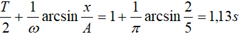 /span>

HD Giải:  Thời gian sóng truyền từ O đến M là t = 1,4/2 = 0,7s. Thời gian để M đi từ VTCB lên đến điểm N thấp  hơn  VTCB 2 cm là

Thời gian cần tìm là 0,7 + 1,13 = 1,83 s