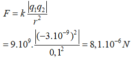 Phương pháp: Áp dụng công thức tính lực Cu – lông

Cách giải : Áp dụng công thức tính lực Cu – lông ta có 