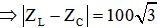 Khi f = 50 Hz :

 

f thay đổi Ur  không phụ thuộc vào R 

 