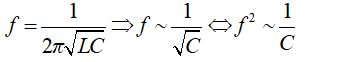 - Tần số của mạch dao động LC được tính theo công thức:

- Khi C = C1  thì:

- Khi C = C1  + C2  thì:

- Từ đó suy ra:

- Thay số vào ta tính được tần số khi C = 4C2  là f = 20MHz