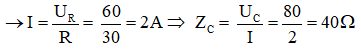 Mạch R nối tiếp với C nên UR  →  và UC  →  vuông góc với nhau.

Ta có: