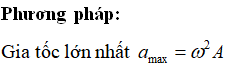 Cách giải:

 Từ điều kiện của biên độ dao động tổng hợp hai dao động thành phần cùng phương, cùng tần số: