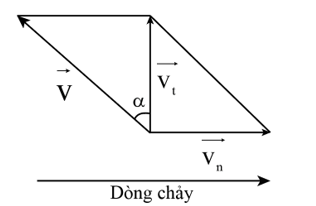 Một ca nô muốn đi thẳng qua một con sông rộng 0,10 km. Động cơ của ca nô tạo cho nó vận tốc 4,0 km/giờ trong nước sông không chảy. Tuy nhiên, có một dòng chảy mạnh đang di chuyển về phía hạ lưu với vận tốc 3,0 km/giờ. Ca nô phải đi theo hướng nào để đến vị trí ở bờ bên kia đối diện với vị trí xuất phát. A. 5 km/h theo hướng về phía thượng lưu một góc 36,90. B. 5 km/h theo hướng về phía hạ lưu một góc 36,90. C. 5 km/h theo hướng về phía thượng lưu. D. 5 km/h theo hướng về phía hạ lưu. (ảnh 1)