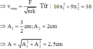 Lực kéo về cực đại tác dụng lên chất điểm trong quá trình dao động là : 
