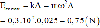 Lực kéo về cực đại tác dụng lên chất điểm trong quá trình dao động là : 