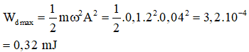 Động năng cực đại của chất điểm bằng:
