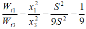 + Ta luôn có Wđ1 + Wt1 =Wđ2 + Wt2 = Wđ3 + Wt3 = E = hằng số (1).

+ Xét

 

=> W t2 = 4W t1 (2).

+ Từ (1) ta có 1,8 + Wt1 = 1,5 + Wt2 (3).

Giải hệ (2) và (3) ta được Wt1 = 0,1J và Wt2 = 0,4J => E = 1,9J.

+ Xét   

 

=> Wt2 = 9Wt1 = 0,9J. => Wđ3 =   – Wt3 = 1,9 – 0,9 = 1,0J.