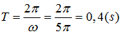 + Chu kỳ dao động: 

+ Chuyển về hàm số cos:

+ Vẽ vòng tròn lượng giác, t = 0 => x = 1,5 cm; v >0 => x đang tăng.

+ Với t = 1 (s): bán kính quay 2,5 vòng, đi qua các điểm có tọa độ x = +1 với số lần là 5.