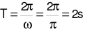 (1) – đúng vì pha ban đầu > 0

(2) – đúng vì L = 2A = 16 cm

(3) – sai vì

(4) – sai vì  cm/s

(5) – sai vì

Các phát biể (1), (2), (5).