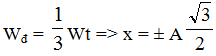 + Wđ = 3 Wt => W = Wđ +Wt = 4Wt => 

+ Tương tự, 

+ Thời gian ngắn nhất là khi vật đi thẳng từ 

Sử dụng thang thời gian : 

+ Tốc độ trung bình: vtb = S : tmin = 30.( √3   - 1) ≈ 21,96 cm/s.