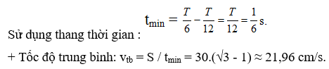 Đáp án : D.  + Wđ = 3 Wt => W = Wđ +Wt = 4Wt => ½ k.A2 = 4. ½ .k.x2 . Suy ra x = ± A/2.

+ Tương tự: Wđ =   Wt/3. Suy ra x = ± A \[\sqrt 3 \] /2  + Thời gian ngắn nhất là khi vật đi thẳng từ :       