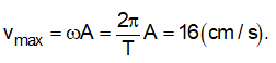Vận tốc cực đại: 