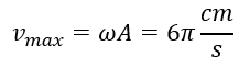 .

Tốc độ lớn nhất của chất điểm trong quá trình dao động