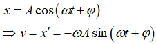 Phương pháp: Vận tốc tức thời v = x’

 Cách giải:  Ta có: