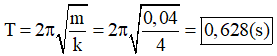 Đáp án  A

Chu kỳ dao động của hệ: 
