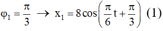 - Dựa vào đồ thị ta có thể thấy được chu kì của 2 dao động là: T1 = T2 = 12 s

- Xét với x1  ta thấy:

   + Khi t = 0 thì x1  = 4 cm, khi t = 3 s = T/4 thì :

   + Vì tại t = 0 thì x1  = 4 cm và đang giảm nên :

- Xét với x2  thì ta có:

   + Từ t = 0:

- Từ x = 0 đến x = -4√3 cm vật đi mất t = 1s :

- Tổng hợp (1) và (2) ta được: