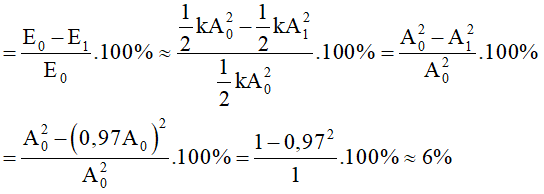 Biên độ ban đầu là A0 ⇒ sau một chu kì biên độ giảm 3% nên biên độ sau một chu kì sẽ là A1 = A0 - 3%A0 = 0,97A0

Năng lượng của con lắc: 

=> Năng lượng bị mất trong một dao động toàn phần: