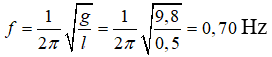 Tần số dao động của con lắc đơn 