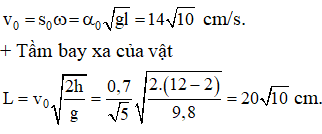 + Tốc độ của con lắc khi đi qua vị trí cân bằng

 