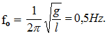 + Chu kì dao động riêng của con lắc đơn là: 

+ Do |f1 - fo| < |f1 - fo| (vì 1 – 0,5 < 2- 0,5) nên A1 >A2 => biên độ dao động của con lắc sẽ giảm.