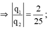 Ta có công thức con lắc đơn trong điện trường đều là: 

+ Khi con lắc tích điện q1 thì T1 = 2,5s

+ Khi con lắc tích điện q2 thì T2 = 0,5s

Từ (1) và (2) 