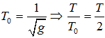 ta có

= 1,9986s