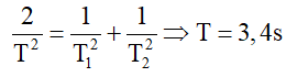 - Ta có:

- Từ (1); (2) và (3) ta được :