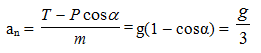  

Biểu thức của lực căng dây: T = mg (3cosα – 2cosαo).

Với T = P = mg => 

+ Gia tốc của vật:      

với an là gia tốc hướng tâm và at là gia tốc tiếp tuyến.
