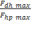 Phương pháp : Biểu thức lực đàn hồi: F= - kx

biểu thức lực hồi phục:F= - k( x+     )

từ đồ thị thấy đường có đỉnh đạt 4 đơn vị là biểu diễn lực hồi phục, đường có đỉnh đạt 6 đơn vị là biểu diễn lực đàn hồi.

Lập tỉ số tại các cực trị ta được       theo A

Thời điểm t1 ứng với vị trí lò xo không giãn

Thời điểm t2 ứng với VTCB

Sử dụng đường tròn lượng giác từ thời điểm t1   đến t2   tìm được chu kỳ T,    , A

Cách giải:

Biểu thức lực hồi phục và lực đàn hồi :

Từ đồ thị thấy đường có đỉnh đạt 4 đơn vị là biểu diễn lực hồi phục, đường có đỉnh đạt 6 đơn vị là biểu diễn lực đàn hồi.

Lập tỉ số tại các cực trị

   =       =       =>     =

 

Thời điểm t1 ứng với vị trí lò xo không giãn

Thời điểm t2 ứng với VTCB

Sử dụng đường tròn lượng giác từ thời điểm t1   đến t2  

Thời gian từ t1 đến t2   là:

     = ( arcsin       )       =       =

=> T=       =>       = 20 rad/s

Với        =>     = 2,5cm => A  = 5 cm

Tốc độ cực đại : v=     = 20.5 = 100 cm/s gần giá trị 98 cm/s