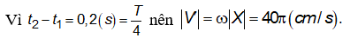 .

Độ cứng của lò xo dao động: k’ = 2k = 25 N/m.

Độ dãn lò xo ở VTCB và tần số góc: 

Từ t = 0 đến t1 cả lò xo và vật cùng rơi (vật ở E).

Khi t = t1 li độ của vật so với O là x = -16 cm.