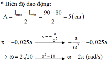 * Dựa vào VTLG pha dao động tại thời điểm t = 0,25s: