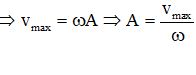 Áp dụng công thức :

Ta tính được v = 40 cm/s

 