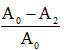 Ta có

Mặc khác

= 0,08