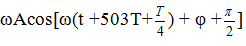 + Khi 

+ Tại thời điểm t ta có

= - ωAcos(ωt + φ) = - ωx.

=> |50| = - ωx => ω= 10 rad/s.

=> k = mω2 = 1.102 = 100N/m.