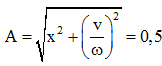 Tần số góc của dao động

→ Biên độ dao động của vật