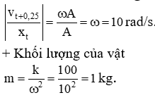 + Biễu diễn vecto quay cho li độ x và vận tốc v của dao động. Lưu ý rằng tại cùng thời điểm t và v và x vuông pha nhau.

→  Vận tốc của vật tại thời điểm t + 0,25T ngược pha với li độ của vật tại thời điểm t.

→  Với hai đại lượng ngược pha, ta có: